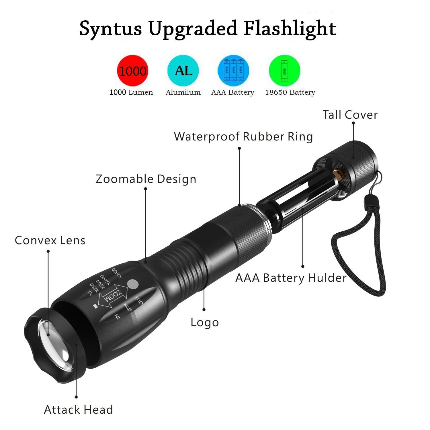 LED ZOOM Portable Mini Flashlight