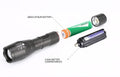 LED ZOOM Portable Mini Flashlight