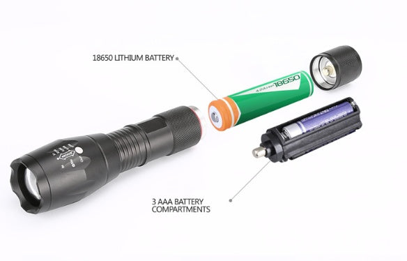 LED ZOOM Portable Mini Flashlight